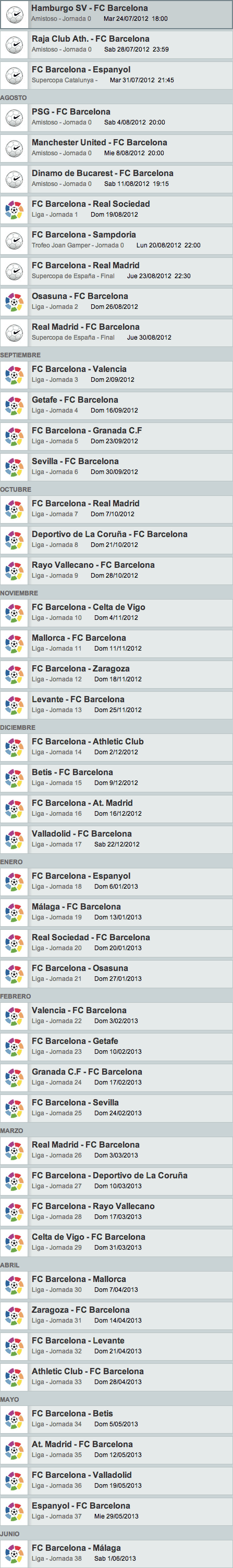 Calendario de partidos del Barcelona 2013-2013